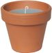 Свічка Candle pot Стандарт 7*7*0,2 зелений (000001344)